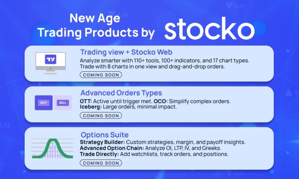 Stocko New Features Alert! Coming soon!