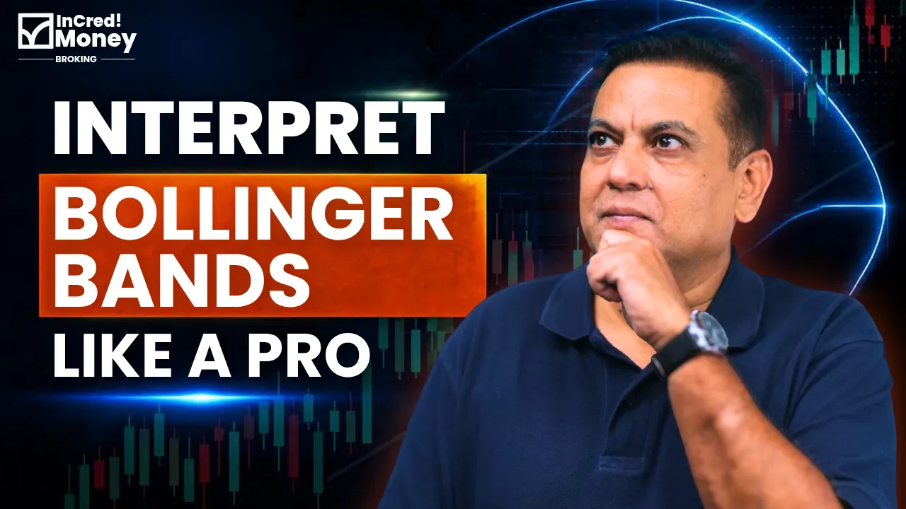 Bollinger Bands trading strategy